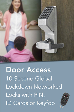 Electronic Locking Solutions